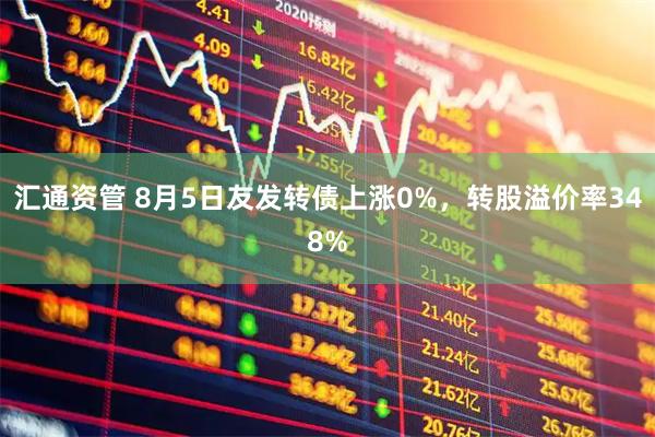 汇通资管 8月5日友发转债上涨0%，转股溢价率348%